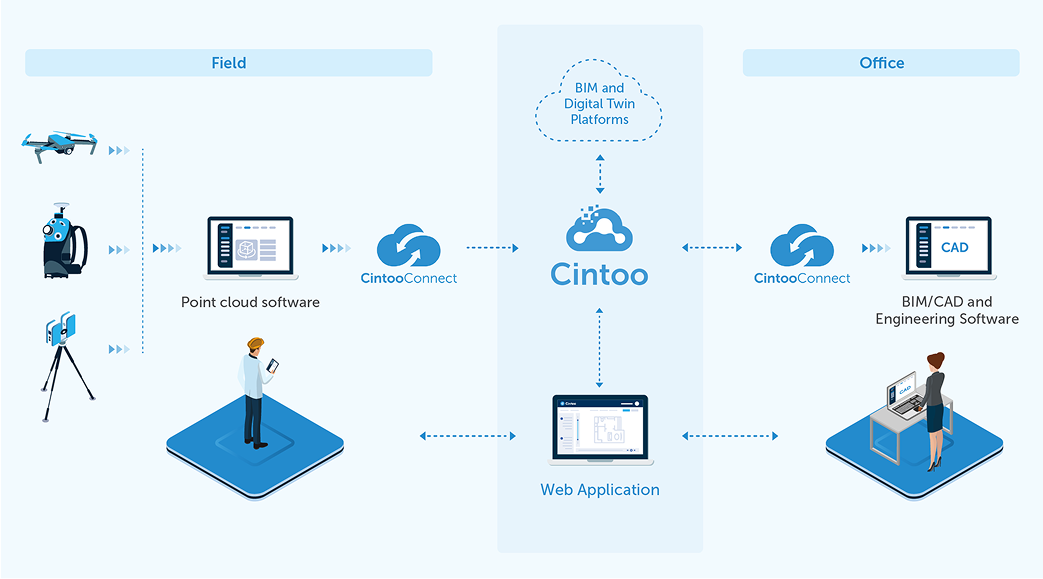 content.featured_image.alt